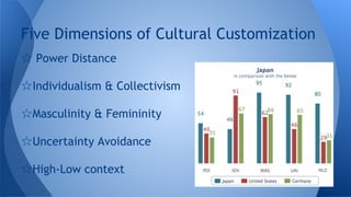 Cultural Customisation | PDF