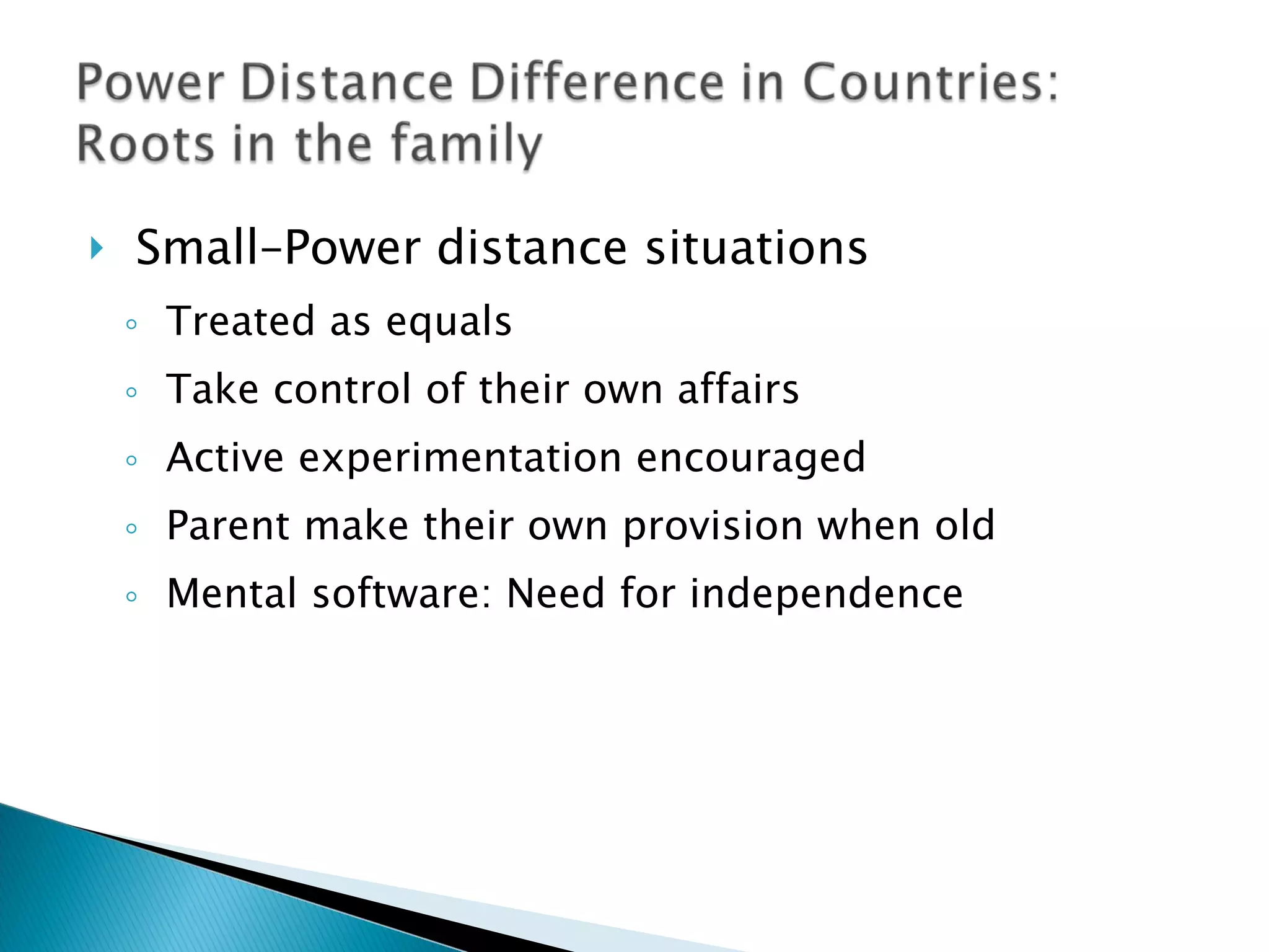 Small–Power distance situations Treated as equals Take control of their own affairs Active experimentation encouraged Parent make their own provision when old Mental software: Need for independence 