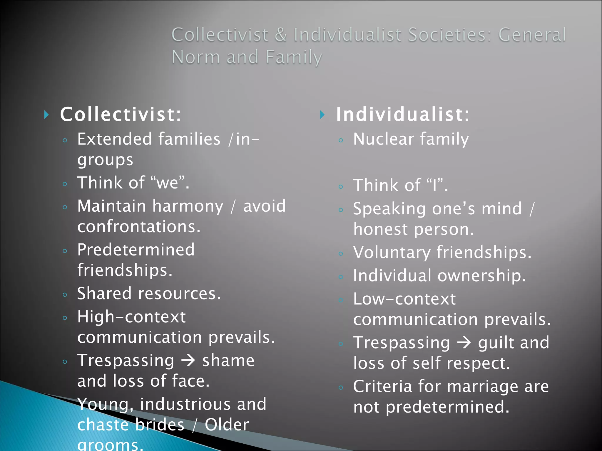 Collectivist: Extended families /in-groups Think of “we”. Maintain harmony / avoid confrontations. Predetermined friendships. Shared resources. High-context communication prevails. Trespassing    shame and loss of face. Young, industrious and chaste brides / Older grooms. Individualist: Nuclear family Think of “I”. Speaking one’s mind / honest person. Voluntary friendships. Individual ownership. Low-context communication prevails. Trespassing    guilt and loss of self respect. Criteria for marriage are not predetermined. 