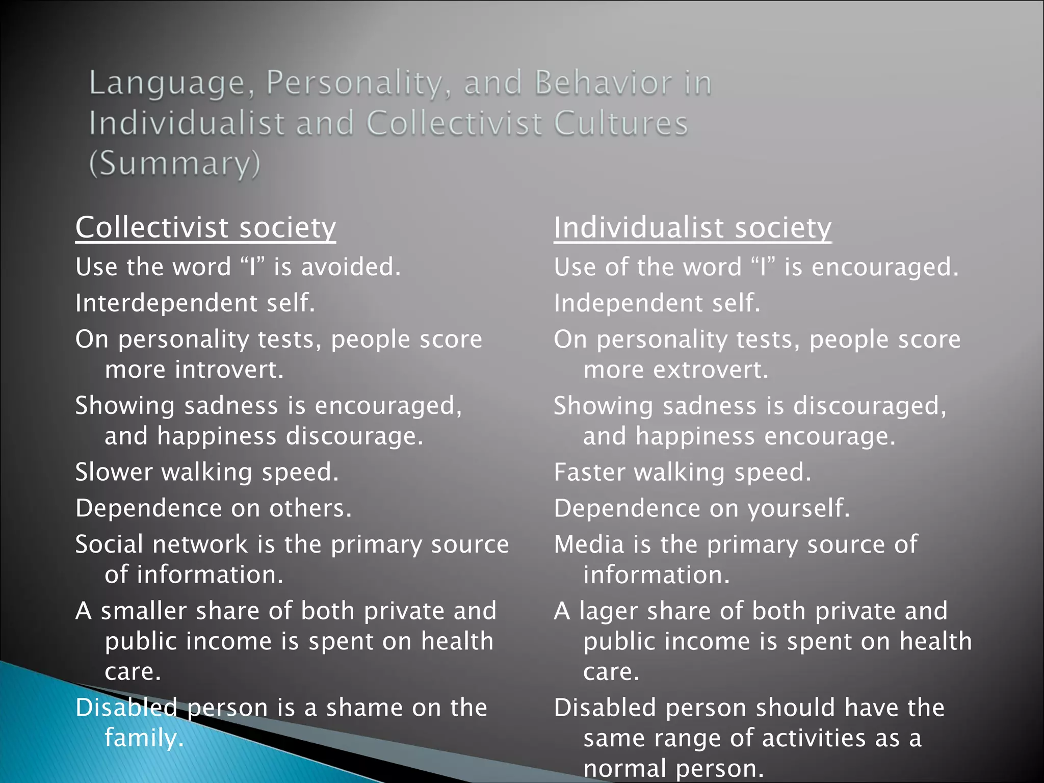 Collectivist society Use the word “I” is avoided. Interdependent self. On personality tests, people score more introvert. Showing sadness is encouraged, and happiness discourage. Slower walking speed. Dependence on others. Social network is the primary source of information. A smaller share of both private and public income is spent on health care. Disabled person is a shame on the family. Individualist society Use of the word “I” is encouraged. Independent self. On personality tests, people score more extrovert. Showing sadness is discouraged, and happiness encourage. Faster walking speed. Dependence on yourself. Media is the primary source of information. A lager share of both private and public income is spent on health care. Disabled person should have the same range of activities as a normal person. 