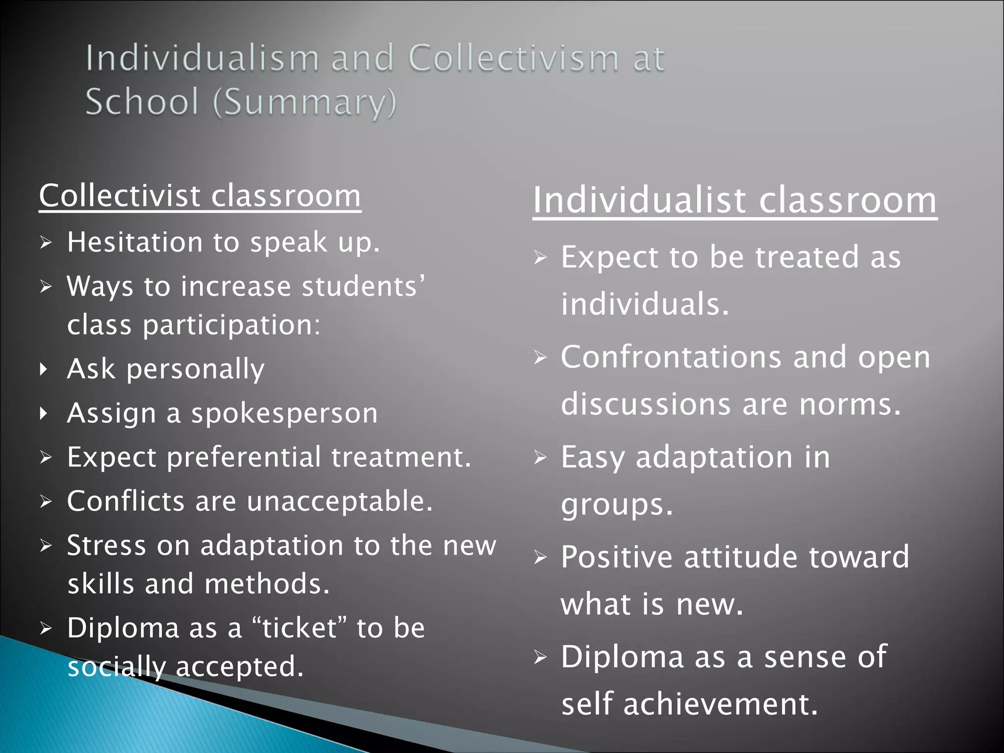 Collectivist classroom Hesitation to speak up. Ways to increase students’ class participation: Ask personally Assign a spokesperson Expect preferential treatment. Conflicts are unacceptable. Stress on adaptation to the new skills and methods. Diploma as a “ticket” to be socially accepted. Individualist classroom Expect to be treated as individuals. Confrontations and open discussions are norms. Easy adaptation in groups. Positive attitude toward what is new. Diploma as a sense of self achievement. 