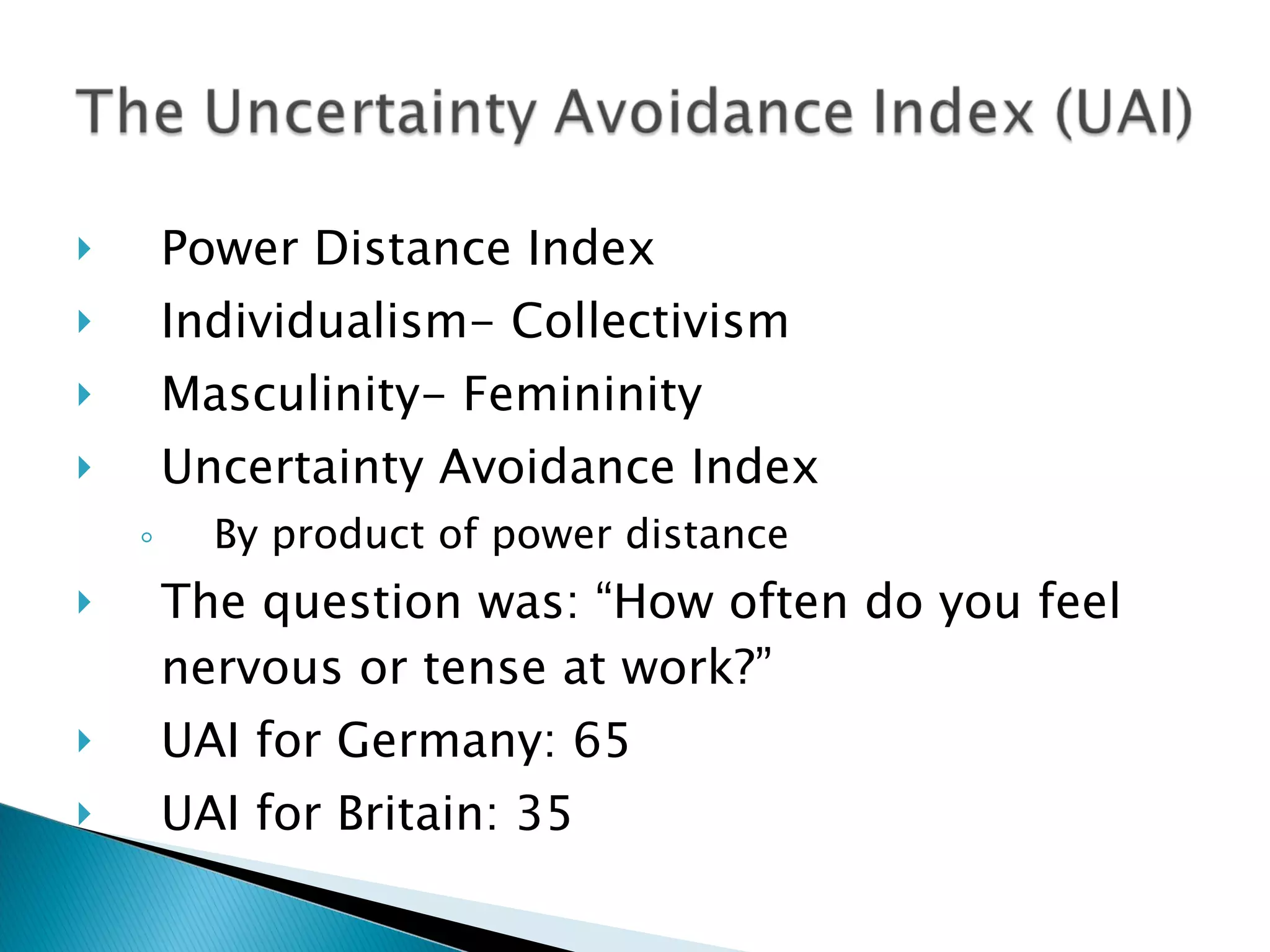 Power Distance Index Individualism- Collectivism Masculinity- Femininity Uncertainty Avoidance Index By product of power distance The question was: “How often do you feel nervous or tense at work?” UAI for Germany: 65 UAI for Britain: 35  