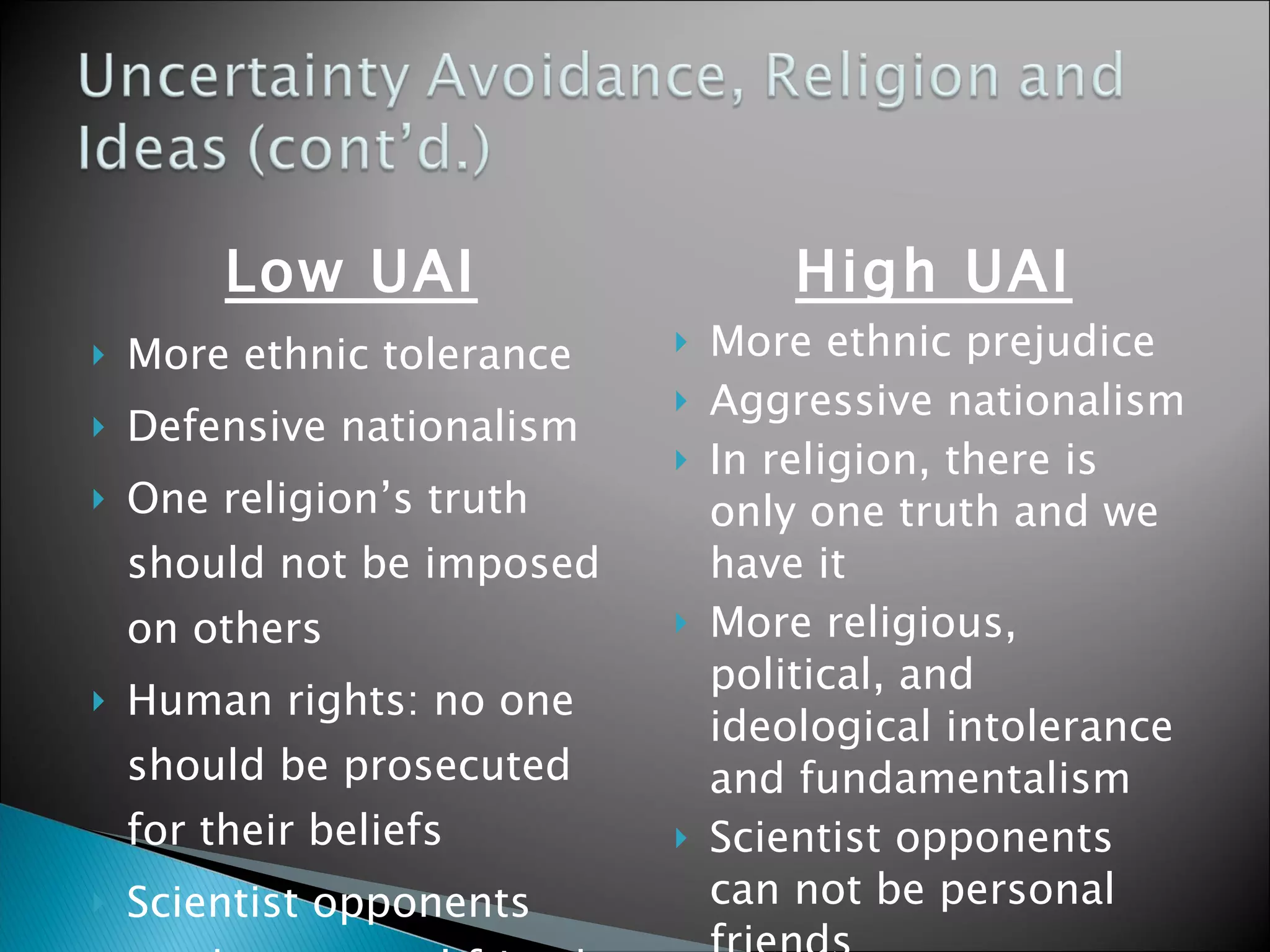 Low UAI More ethnic tolerance Defensive nationalism One religion’s truth should not be imposed on others Human rights: no one should be prosecuted for their beliefs Scientist opponents can be personal friends High UAI More ethnic prejudice Aggressive nationalism In religion, there is only one truth and we have it More religious, political, and ideological intolerance and fundamentalism Scientist opponents can not be personal friends 