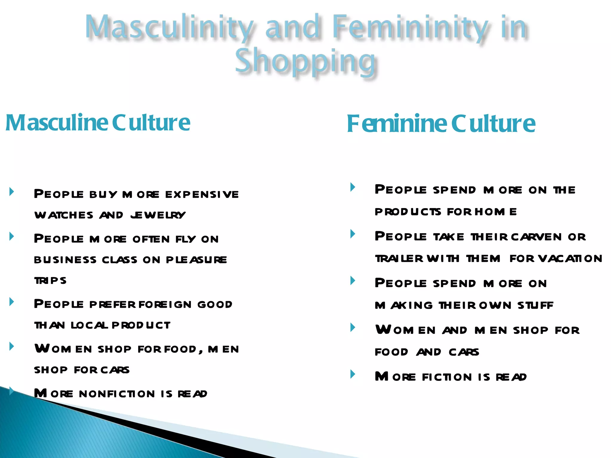 Masculine Culture People buy more expensive watches and jewelry People more often fly on business class on pleasure trips  People prefer foreign good than local product Women shop for food, men shop for cars More nonfiction is read Feminine Culture People spend more on the products for home People take their carven or trailer with them for vacation People spend more on making their own stuff Women and men shop for food and cars More fiction is read 