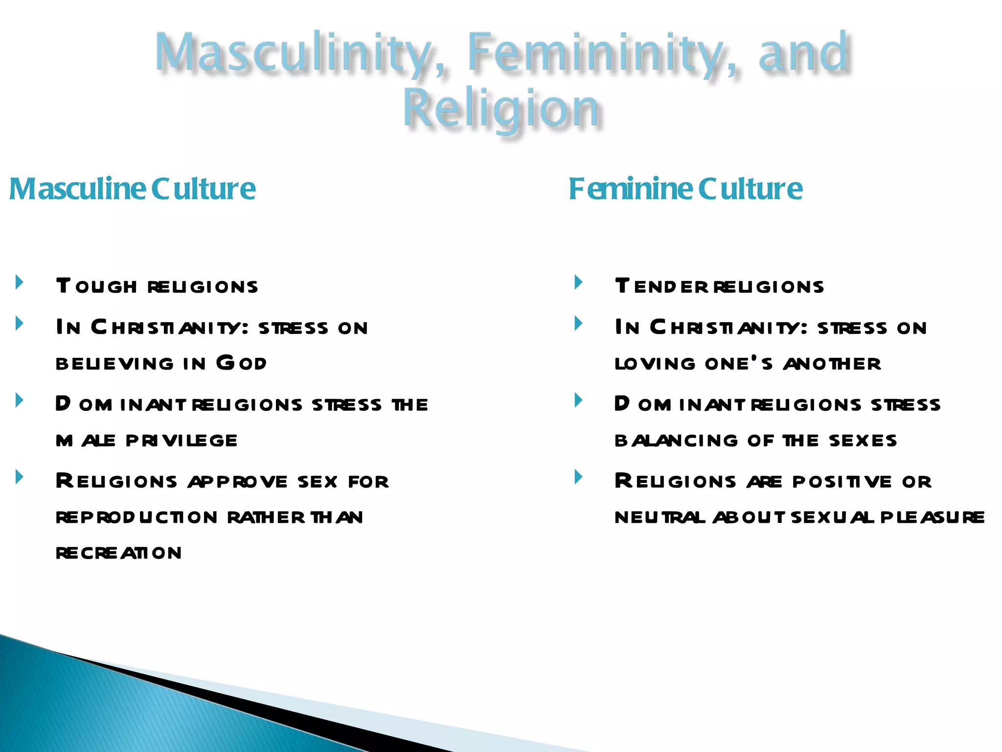 Masculine Culture Feminine Culture Tough religions In Christianity: stress on believing in God Dominant religions stress the male privilege Religions approve sex for reproduction rather than recreation  Tender religions In Christianity: stress on loving one’s another Dominant religions stress balancing of the sexes Religions are positive or neutral about sexual pleasure 