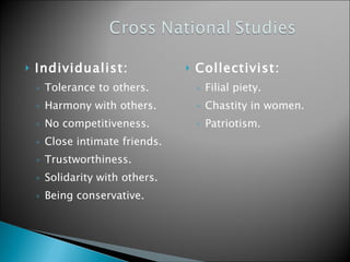 Individualist: Tolerance to others. Harmony with others. No competitiveness. Close intimate friends. Trustworthiness. Solidarity with others. Being conservative. Collectivist: Filial piety. Chastity in women. Patriotism. 