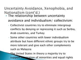 The relationship between uncertainty avoidance and individualism/ collectivism: Collectivist countries try to eliminate intergroup conflicts by denying or repressing it such as Serbia, Arab countries, and Turkey Some other countries with lower individualism attribute but have different ethnic groups try to be more tolerant and give each other complements such as Malaysia The United States in theory a majority try to support integration of minorities and equal rights 
