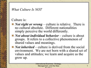 What Culture Is NOT ,[object Object],[object Object],[object Object],[object Object],International Business: Strategy, Management, and the New Realities 
