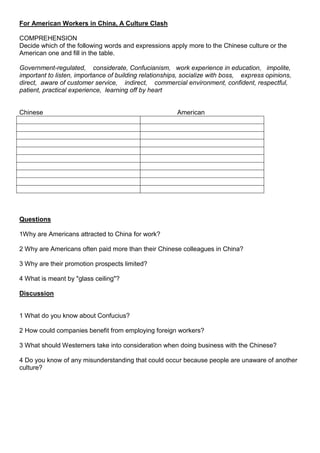 For American Workers in China, A Culture Clash
COMPREHENSION
Decide which of the following words and expressions apply more to the Chinese culture or the
American one and fill in the table.
Government-regulated, considerate, Confucianism, work experience in education, impolite,
important to listen, importance of building relationships, socialize with boss, express opinions,
direct, aware of customer service, indirect, commercial environment, confident, respectful,
patient, practical experience, learning off by heart

Chinese

American

Questions
1Why are Americans attracted to China for work?
2 Why are Americans often paid more than their Chinese colleagues in China?
3 Why are their promotion prospects limited?
4 What is meant by "glass ceiling"?
Discussion

1 What do you know about Confucius?
2 How could companies benefit from employing foreign workers?
3 What should Westerners take into consideration when doing business with the Chinese?
4 Do you know of any misunderstanding that could occur because people are unaware of another
culture?

 
