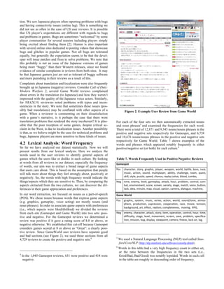 tion. We saw Japanese players often reporting problems with bugs
and having connectivity issues (online lag). This is something we
did not see as often in the case of US user reviews. It is possible
that US player’s expectations are different with regards to bugs
and problems in games. Bugs are sometimes “welcomed” by some
player communities for several reasons including players simply
being excited about finding them [2]. Humor is also important
with several online sites dedicated to posting videos that showcase
bugs and glitches in popular games. Not all bugs are tolerated
equally, but generally the expectation seems to be that the devel-
oper will issue patches and fixes to solve problems. We note that
this probably is not an issue of the Japanese versions of games
being more “buggy” than their Western releases, since we found
evidence of similar complaints in reviews from both sites. It may
be that Japanese gamers just are not as tolerant of buggy software
and more punishing in their reviews as a result of this.
Complaints about translation and localization were also frequently
brought up in Japanese (negative) reviews. Consider Call of Duty:
Modern Warfare 2, several Game World reviews complained
about errors in the translation (to Japanese) and how they weren’t
impressed with the quality of the Japanese voice actors. Similarly,
for NBA2K10, reviewers noted problems with typos and incon-
sistencies in the story. We note that sometimes these issues (pos-
sibly bad translations) may be conflated with other aspects of a
game. When a reviewer is commenting on their dissatisfaction
with a game’s narrative, is it perhaps the case that there were
translation problems that rendered the story incoherent? It is plau-
sible that the poor reception of some games, despite critical ac-
claim in the West, is due to localization issues. Another possibility
is that, as we believe might be the case for technical problems and
bugs, Japanese players are more sensitive to these kinds of issues.
4.2 Lexical Analysis: Word Frequency
So far we have analyzed our dataset statistically. Now we will
present results from our lexical analysis. Here we analyze the
words used in the user reviews to identify general aspects of
games which the users like or dislike in each culture. By looking
at words from all reviews in our dataset, especially the frequency
of words, our aim was to extract a broad range of game aspects
that users care about. This is based on the assumption that people
will talk more about things they feel strongly about, positively or
negatively. So, the words with high frequency would indicate the
things/aspects which they are sensitive to. Then, by comparing the
aspects extracted from the two cultures, we can discover the dif-
ferences in their game appreciation and preferences.
In our word extraction, we focused on nouns as a part-of-speech
(POS). We chose nouns because words that express game aspects
(e.g. graphics, gameplay, voice acting) are mostly nouns (and
noun phrases). In order to associate game aspects with preferences
(i.e., which aspects were liked/disliked) we divided the reviews
from each site (Gamespot and Game World) into two sets: posi-
tive and negative. For the Gamespot reviews we determined a
review was positive if it gave a rating score of 8.0 or above, or
negative otherwise. We established this cut-off because Gamespot
considers games scored at 8 or above as “Great”: a clearly posi-
tive review. Since GameWorld user reviews have separate good
and bad sections (see Figure 2), we used these sections from all
4,729 reviews to create the positive and negative sets.4
4
In the 1,045 Gamespot reviews, 631 were positive and 414 were
negative.
Figure 2. Example User Review from Game World
For each of the four sets we then automatically extracted nouns
and noun phrases5
and examined the frequencies for each word.
There were a total of 12,871 and 9,545 nouns/nouns phrases in the
positive and negative sets respectively for Gamespot, and 6,738
and 10,676 nouns/nouns phrases in the positive and negative sets
respectively for Game World. Table 7 shows examples of the
words and phrases which appeared notably frequently in either
positive/negative set (or both) for each culture.6
Table 7. Words Frequently Used in Positive/Negative Reviews
Gamespot
Pos character, story, graphic, player, weapon, world, battle, boss, race, 
music,  action,  sound,  multiplayer,  ability,  challenge,  team,  quest, 
skill, style, puzzle, speed, chance, replay value, blood, combo,  
Neg time, enemy, level, gameplay, attack, hour, problem, control, com‐
bat, environment, score, screen, variety, stage, match, voice, button, 
lack, idea, minute, map, visual, option, camera, dialogue, machine, 
Game World
Pos graphic,  system,  music,  series,  action,  world,  sound/tone,  atmos‐
phere,  production,  expression,  cooperation,  race,  movie,  tension, 
background, art, effect, realism, completeness,  moving,  RPG,  
Neg enemy, character, attack, story, item, operation, control, hour, time, 
difficulty, stage, level, movement, screen, save, problem, specifica‐
tion, mission, bug, display, viewpoint, camera, freeze, lock‐on, lag, 
5
We used a Natural Language Processing (NLP) tool called Stan-
ford CoreNLP (http://nlp.stanford.edu/software/corenlp.shtml).
6
Words in this table had a very high frequency count in either set,
or the ratio between the frequencies in the two sets (i.e.,
Good/Bad, Bad/Good) was notably lopsided. Words in each cell
in the table are roughly in descending order of frequency.
 
