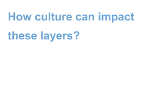 How culture can impact
these layers?
 