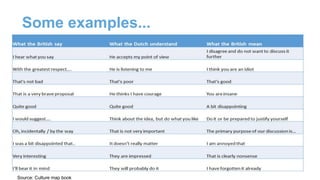 Some examples...
Source: Culture map book
 