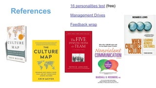 References
16 personalities test (free)
Management Drives
Feedback wrap
 