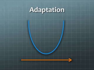 Adaptation