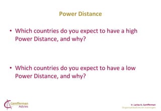 Cultural Differences Hofstede | PPT