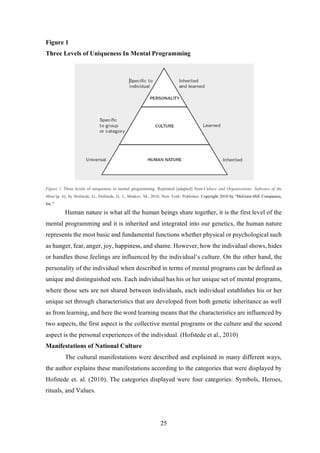 Cultural differences impact on cross border mergers and acquisitions ...