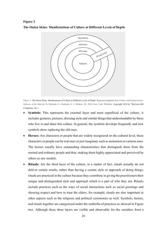 Cultural differences impact on cross border mergers and acquisitions ...