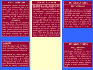 .
DOING BUSINESS
DOING BUSINESS
Regionalism, religion, language and
caste are all factors that need to be
taken into account when doing
business in India. Behavior,
etiquette, and approach are all
modified depending on whom you are
addressing and the context in which
t h e y a r e b e i n g a d d r e s s e d .
HIERARCHY
Hierarchy plays the most important
role of all cultural influences that most
influence Indian business culture.
With its roots in Hinduism and the
caste system, Indian society operates
within a framework of strict hierarchy
that defines people’s roles, status,
a n d s o c i a l o r d e r .
M E E T I N G A N D G R E E T I N G
M e e t in g e t i qu e t t e re qu i re s a
handshake. Indians themselves will
use the namaste. Using the namaste is
a sign of your understanding of the
I n d i a n e t i q u e t t e .
When addressing an Indian whom you
know personally, always use the
appropriate formal title, whether
Professor, Doctor, or Mrs. or if you do
not know their names use Sir or
Madam. Business cards should be
exchanged at the first meeting. Be
sure to receive and give with your right
hand. Make sure the card you are
given is put away respectfully and not
simply pushed in your trouser pocket.
DOING BUSINESS
BODY LANGUAGE
Indians generally allow an arm’s length
space between themselves and others
in business situations. Do not stand
too close, they value personal space.
Indian men may engage in friendly
back patting merely as a sign of a
friend ship. When an an Indian smiles
and jerks his/her head backward or
moves his head in a figure 8, this
u s u a l l y m e a n s ‘ y e s ’ .
LANGUAGE
Central government only recognizes
Hindi as the official language. When
doing business in India, English is the
language of international commerce.
B U I L D I N G R E L AT I O N S H I P S
Indians only deal favorably with those
they know and trust – even at the
expense of lucrative deals. A good
working relationship must be founded
upon demonstrating strong business
acumen and relating to your partner.
BODY LANGUAGE
The Western
side-to-side hand wave for hello is
frequently interpreted as no or go
away. Only use your right hand to
touch someone, pass money or pick
up merchandise. The left hand is
c o n s i d e r e d u n c l e a n .
Feet are considered unclean. Pointing
footwear at people is considered an
insult.
DOING BUSINESS
 