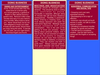 .
DOING BUSINESS
DINING AND ENTERTAINMENT
Arrive 15-30 minutes later than the
stated time for a dinner party.
At a social gathering, a garland of
flowers is often placed around a
guest’s neck. Remove it after a few
minutes and carry it in your hand to
show humility. Allow hosts to serve
you. Never refuse food, but do not
feel obligated to empty your plate.
If hosts eat with hands, assure them
you enjoy doing the same. If utensils
are not used, use your right hand’s
first three fingers and thumb.
DOING BUSINESS
DOING BUSINESS
MEETINGS AND NEGOTIATIONS
Meetings should be arranged well in
advance. This should be done in writing
a n d c o n f i r m e d b y p h o n e .
Punctuality is expected, although being
10 minutes late will not have disastrous
consequences. Flexibility is paramount.
When entering a meeting room, you
must always approach and greet the
most senior figure first. Meetings should
a l w a y s c o m m e n c e w i t h s o m e
conversation. This is the part of the
getting to know you process. Avoid
talking about personal matters, and if
new to India, do not comment on matters
such as the poverty or beggars.
Indians do not base their business
decisions solely on statistics, or empirical
data. They use intuition and faith to
guide them. Always exercise patience,
show good character and never exhibit
f r u s t r a t i o n o r a n g e r .
NONVERBAL COMMUNICATION
AND SOCIAL TIPS
• Grasping one’s own ears
expresses sincerity.
• Backslapping is not a sign of
affection.
• American men should not touch
women in public, nor talk to a lone
woman in public.
• Whistling is considered impolite.
• Bargain for goods and services.
• The left hand is considered
unclean. Use the right hand for
eating with the fingers or accepting
things.
 