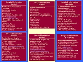 Hospital Information
Mumbai
Mumbai Asian Heart Institute
G/N Block
Bandra Kurla Complex
Bandra East
Mumbai 400051
Tel: 5698-6666 Fax: 5698-6506
Email: info@ahirc.com
Website: www.ahirc.com
Mumbai Blue Cross Medicheck
Centre
506 Doctor Hs.
5th fl., Pedder Road
Opp. Jaslok Hospital
Mumbai 400 026 Tel: 23867079
Tele-fax: 23872776
.
Hospital Information
Mumbai
Mumbai Bombay Hospital
and Medical Research Center
12 New Marine Lines
Mumbai 400 020
Tel: 2206-7676 Fax: 2208-0871
website: www.Bombayhospital.com
Mumbai Clinical Diagnostic Center
A-2 Ben Nevis
ground floor
Bhulabhai Desai Road
Mumbai 400 036
Tel: 23684764/65,23618839
fax: 23671019 Email:
helpdesk1@cdcuniverse.com
Hospital Information
Mumbai
Mumbai Dalvi Hospital
38 Nyayamurti
Sitaram Patkar
Marg Gamdevi
Mumbai 400007 Tel: 56022848
Mumbai Dalvi Hospital Pharmacy
Pvt. Ltd.
(Day and Night)
38 Nyayamurti
Sitaram Patkar
Marg Gamdevi
Mumbai 400 007
Tel: 5602 2848 Tel: 23692454
Hospital Information
Mumbai
Mumbai Lilavati Hospital and
Research Centre
A-791 Bandra Reclamation
Bandra (W), Mumbai 400 050
Tel: 26438281, 26455891
fax: 26407655 Email:
lilavati@bom3.vsnl.net.in
masinahospital@rediffmail.com
Mumbai Metropolis Health Services
250 D Udhyog Bhavan
Hind Cycle Marg Behind Glaxo, Worli
Mumbai 400025
Tel: 56622040 (11 lines)
All India Institute of Medical
Sciences, (AIIMS)
Ansari Nagar, tel.: 6864851.
Apollo Hospital,Sarita Vihar
Mathura Rd,Tel.: 6925858/01
Escorts Heart Institute & Research
Centre, Okhla Rd, tel.: 6844820,
6833641.
Holy Family Hospital,
Okhla Tel.: 6845900-09.
Ram Manohar Lohia Hospital,
Wellingdon Crescent.
Tel.:3365933, 3365525.
Safdarjung Gen. Hospital
AIIMS Crossing, Tel.: 665060,
Hospital Information
New Delhi
Mumbai Asian Heart Institute
G/N Block Bandra Kurla Complex
Bandra East Mumbai 400051
Tel: 5698-6666 Fax: 5698-6506
Email: info@ahirc.com
Website: www.ahirc.com
Mumbai Blue Cross Medicheck
Centre 506 Doctor Hs.
5th fl., Pedder Road Opp. Jaslok
Hospital Mumbai 400 026 Tel:
23867079 Tele-fax: 23872776
Hospital Information
New Delhi
 