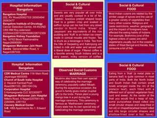 .
Hospital Information
Bangalore
Bangalore Hospital
202, RV Road26562753/ 26565494/
26563477
Bangalore Institute of Oncology
Cancer Detection Centre, 44-45/2ND
CRS RM Roy extension
2225644/2267/2359/5698/2267/2359
Bangalore Kidney Foundation
No. 18762 Block Padmanabha
Nagar26690084
Bhagawan Mahaveer Jain Heart
Centre General Miller Road, V
Nagar2267333
Hospital Information
Bangalore
CDR Medical Centre 11th Main Road
Jayanagar 6655055
Church of South India Hospital
2, Hazarat Kambal Posh
Road2861103, 2861104 City
Corporation Hospital
5 Kempegowda CLE 923300977
Bhagawan Mahaveer Jain Hospital
Millers Road, V Nagar2207641-49,
2260944, 2261153
Cauvery Medical Center
3-B, HBS Apartments No.1, Edward
Road
Muslims also have their own special
way of celebrating the marriage
ceremony, popularly called Nikaah.
During the auspicious occasion, the
groom’s family gives mehar (nuptial
gift) to the bride. Parsis plant a young
mango tree in a pot during the
marriage ceremony. This ceremony is
famous as ‘Madhavsaro’ ceremony.
Every state has its own special way of
celebrating the marriage ceremony.
Observed Social Customs
MARRIAGE Eating from a ‘thali’ (a metal plate or
banana leaf) is quite common in most
parts of India. Both the North Indian
and South Indian thali contain small
bowls arranged inside the rim of the
plate(or leaf), each filled with a
different sort of spiced vegetarian food,
curd and sweet. At the center of the
thali you would find a heap of rice,
some puris(wheat bread rolled into
small circular shapes and deep-fried in
hot oil) or chapathis(wheat bread rolled
out into large circular shapes and
shallow-fried over a hot ‘tava).
Social & Cultural
FOOD
Most Indian cuisine are related by the
similar usage of spices and the use of
a greater variety of vegetables than
many other cuisine. Religious and
caste restrictions, weather, geography
and the impact of foreigners have
affected the eating habits of Indians.
For example, Brahmins (one of the
highest orders of caste) are strict
vegetarians usually, but in the coastal
states of West Bengal and Kerala, they
consume a lot of fish.
Social & Cultural
FOOD
Sweets are very popular all over India
and are usually cooked in a lot of fat.
‘Jalebis’, luscious pretzel shaped loops
fried to a golden crisp and soaked in
saffron syrup can be had from any street
vendor in North India. ‘Kheer’ or
‘payasam’ are equivalents of the rice
pudding and ‘Kulfi’ is an Indian ice cream
made in conical moulds and frozen. Tea
is drunk as a beverage in India. Tea from
the hills of Darjeeling and Kalimpong are
boiled in milk and water and served with
a liberal dose of sugar. Filtered coffee is
a favorite among South Indians and is a
very sweet, milky version of coffee.
Social & Cultural
FOOD
 