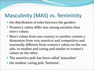 Masculinity (MAS) vs. femininity the distribution of roles between the genders  Women's values differ less among societies than men's values;  Men's values from one country to another contain a dimension from very assertive and competitive and maximally different from women's values on the one side, to modest and caring and similar to women's values on the other.  The assertive pole has been called 'masculine'  the modest, caring pole 'feminine'.  