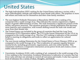 United States The high Individualism (IDV) ranking for the United States indicates a society with a more individualistic attitude and relatively loose bonds with others. The populace is more self-reliant and looks out for themselves and their close family members.  The next highest Hofstede Dimension is Masculinity (MAS) with a ranking of 62, compared with a world average of 50. This indicates the country experiences a higher degree of gender differentiation of roles. The male dominates a significant portion of the society and power structure. This situation generates a female population that becomes more assertive and competitive, with women shifting toward the male role model and away from their female role.  The United States was included in the group of countries that had the Long Term Orientation (LTO) Dimension added. The LTO is the lowest Dimension for the US at 29, compared to the world average of 45. This low LTO ranking is indicative of the societies' belief in meeting its obligations and tends to reflect an appreciation for cultural traditions. The next lowest ranking Dimension for the United States is Power Distance (PDI) at 40, compared to the world Average of 55. This is indicative of a greater equality between societal levels, including government, organizations, and even within families. This orientation reinforces a cooperative interaction across power levels and creates a more stable cultural environment.   Uncertainty Avoidance (UAI), with a ranking of 46, compared to the world average of 64. A low ranking in the Uncertainty Avoidance Dimension is indicative of a society that has fewer rules and does not attempt to control all outcomes and results. It also has a greater level of tolerance for a variety of ideas, thoughts, and beliefs.  