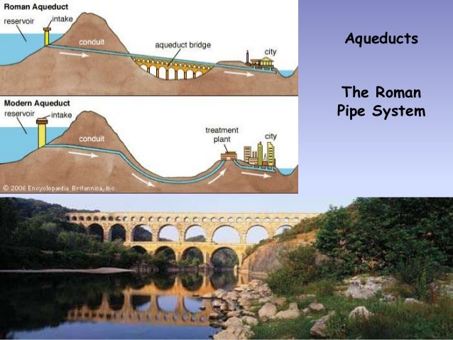 Cultural diffusion greece rome renaissance overview