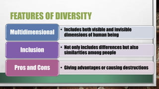 FEATURES OF DIVERSITY
• Includes both visible and invisible
dimensions of human being
Multidimensional
• Not only includes differences but also
similarities among people
Inclusion
• Giving advantages or causing destructions
Pros and Cons
 