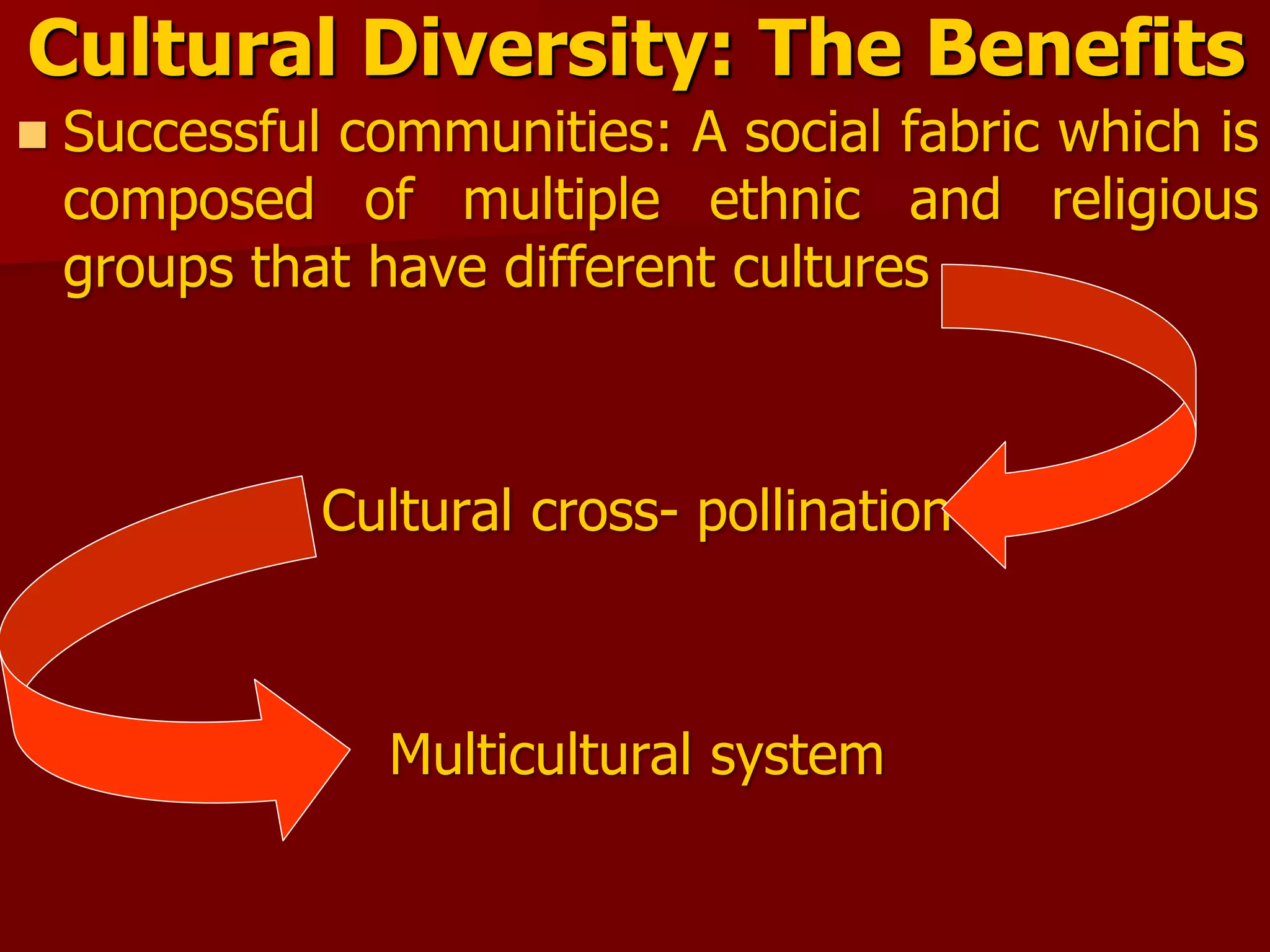 Cultural Diversity: The Benefits
 Successful communities: A social fabric which is
composed of multiple ethnic and religious
groups that have different cultures
Cultural cross- pollination
Multicultural system
 