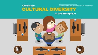 CULTURAL DIVERSITY
in the Workplace
Celebrate PRESENTED BY: NEW DELHI INSTITUTE OF MANAGEMENT
 