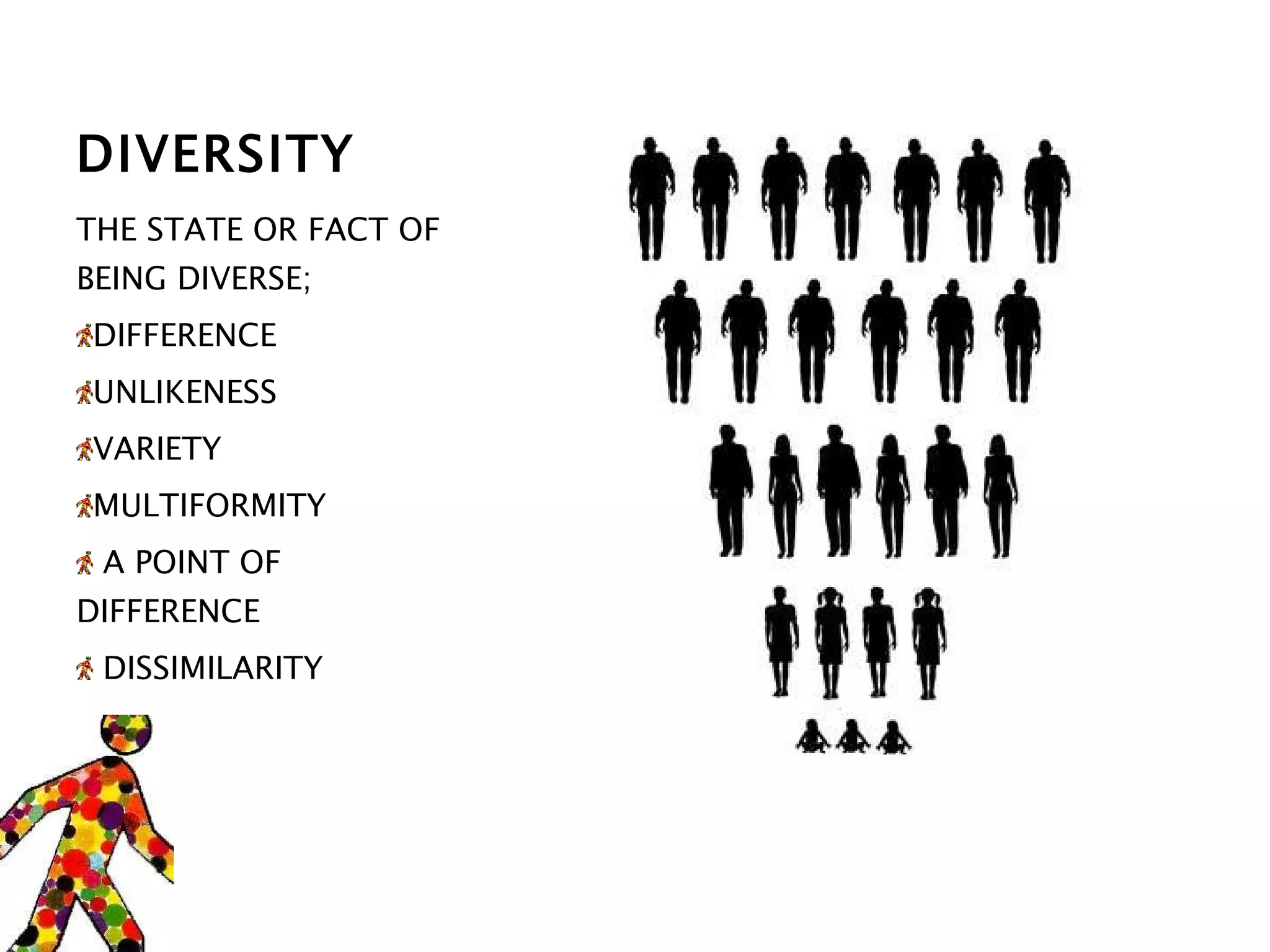 DIVERSITY THE STATE OR FACT OF BEING DIVERSE;  DIFFERENCE UNLIKENESS VARIETY MULTIFORMITY A POINT OF DIFFERENCE DISSIMILARITY 