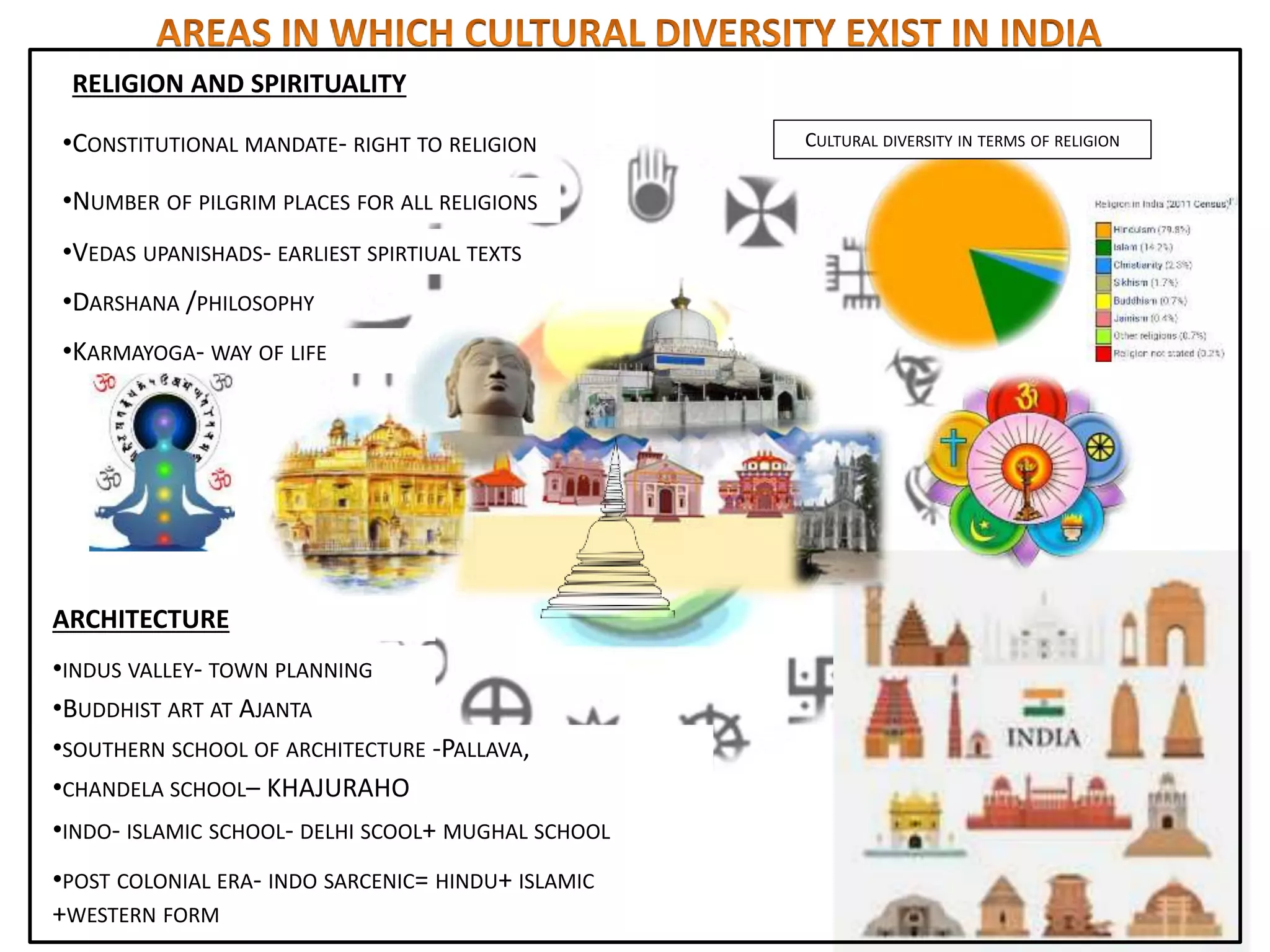 importance-of-indian-culture-in-education-ppt