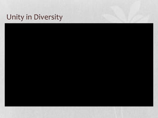 Unity in Diversity

 