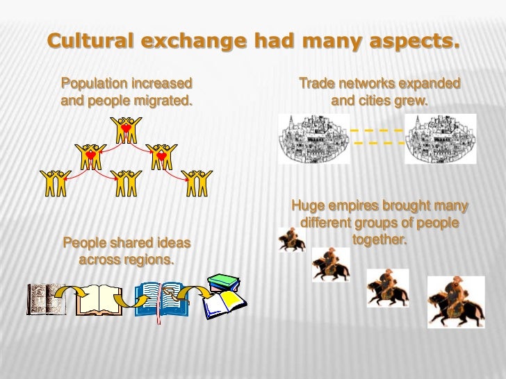 Cultural Exchange Pp Cultural Exchange Pp