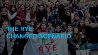 2022 YEO Preconvention
THE RYE
CHANGED SCENARIO
 