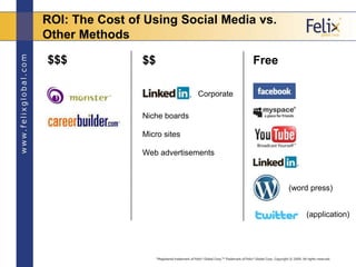 ROI: The Cost of Using Social Media vs.
Other Methods

$$$             $$                         Free

                  ...