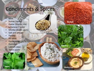Condiments & Spices
• Mint
• Sumac (spice)
• Zaatar (thyme mix)
• Lebanese 7 spice
• Mistika (Arabic gum)
• Salt and pepper
• Parsley
• All spice
• Garlic paste
• Hummus
• Labneh (dip)
• Tahini paste
Labneh
Sumac
Zaatar (thyme mix)
HummusMint
Parsley
 