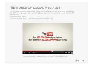 THE WORLD OF SOCIAL MEDIA 2011"
This great video infographic highlights and summarizes some useful up to date social media facts & ﬁgures
from 2011, covering various platforms, including Google+. Looks like there could be some pretty insightful
stats at hand!!
Posted by Mareike Jaensch!
Via: http://culturalfuel.net/2011/12/02/the-world-of-social-media-in-2011/!




                     Watch it on youtube: http://www.youtube.com/watch?v=H61WvxOm1AM&!
 