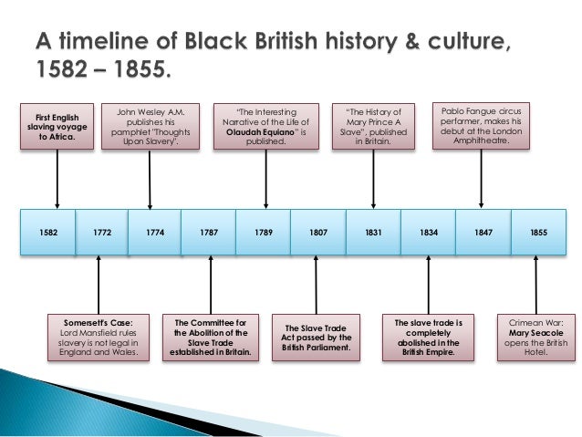 a brief summary of the story of the life of olaudah equiano a brief summary of the story of the life of olaudah equiano