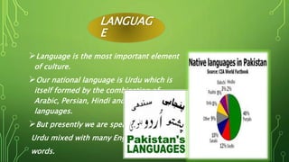 LANGUAG
E
Language is the most important element
of culture.
Our national language is Urdu which is
itself formed by the combination of
Arabic, Persian, Hindi and some other
languages.
But presently we are speaking
Urdu mixed with many English
words.
 