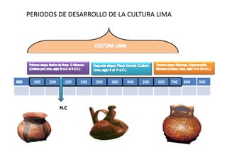 PERIODOS DE DESARROLLO DE LA CULTURA LIMA

300

200

100

N.C

100

200

300

400

500

600

700

800

900

 
