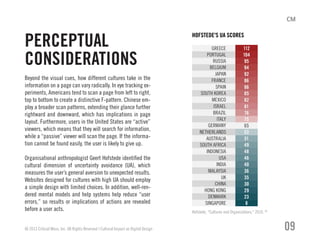Beyond the visual cues, how different cultures take in the
information on a page can vary radically. In eye tracking ex-
periments, Americans tend to scan a page from left to right,
top to bottom to create a distinctive F-pattern. Chinese em-
ploy a broader scan patterns, extending their glance further
rightward and downward, which has implications in page
layout. Furthermore, users in the United States are “active”
viewers, which means that they will search for information,
while a “passive” viewer will scan the page. If the informa-
tion cannot be found easily, the user is likely to give up.
Organisational anthropologist Geert Hofstede identified the
cultural dimension of uncertainty avoidance (UA), which
measures the user’s general aversion to unexpected results.
Websites designed for cultures with high UA should employ
a simple design with limited choices. In addition, well-ren-
dered mental models and help systems help reduce “user
errors,” so results or implications of actions are revealed
before a user acts.
© 2013 Critical Mass, Inc. All Rights Reserved | Cultural Impact on Digital Design 09
PERCEPTUAL
CONSIDERATIONS
 