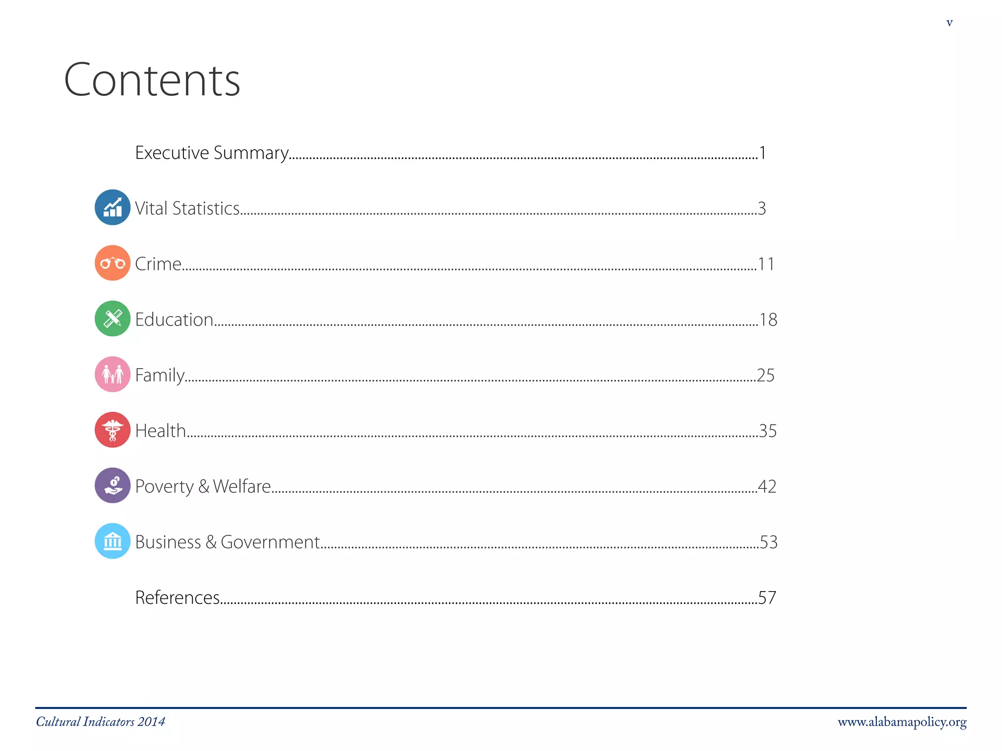 Contents 
Executive Summary..........................................................................................................................................1 
Vital Statistics........................................................................................................................................................3 
Crime.........................................................................................................................................................................11 
Education................................................................................................................................................................18 
Family........................................................................................................................................................................25 
Health........................................................................................................................................................................35 
Poverty & Welfare...............................................................................................................................................42 
Business & Government.................................................................................................................................53 
References..............................................................................................................................................................57 
v 
Cultural Indicators 2014 www.alabamapolicy.org 
 