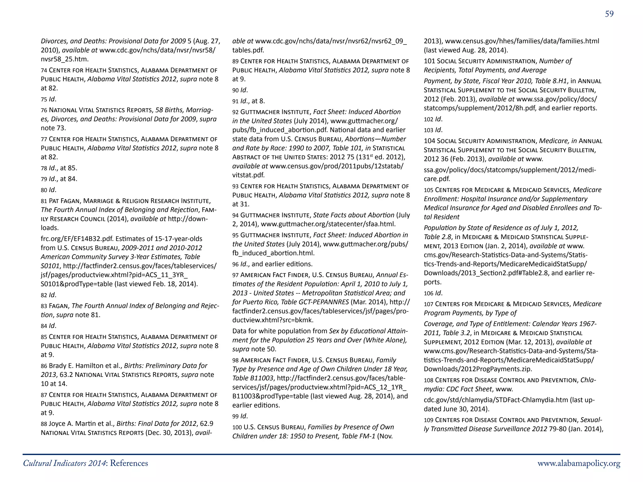 59 
Divorces, and Deaths: Provisional Data for 2009 5 (Aug. 27, 
2010), available at www.cdc.gov/nchs/data/nvsr/nvsr58/ 
nvsr58_25.htm. 
74 Center for Health Statistics, Alabama Department of 
Public Health, Alabama Vital Statistics 2012, supra note 8 
at 82. 
75 Id. 
76 National Vital Statistics Reports, 58 Births, Marriag-es, 
Divorces, and Deaths: Provisional Data for 2009, supra 
note 73. 
77 Center for Health Statistics, Alabama Department of 
Public Health, Alabama Vital Statistics 2012, supra note 8 
at 82. 
78 Id., at 85. 
79 Id., at 84. 
80 Id. 
81 Pat Fagan, Marriage & Religion Research Institute, 
The Fourth Annual Index of Belonging and Rejection, Fam-ily 
Research Council (2014), available at http://down-loads. 
frc.org/EF/EF14B32.pdf. Estimates of 15-17-year-olds 
from U.S. Census Bureau, 2009-2011 and 2010-2012 
American Community Survey 3-Year Estimates, Table 
S0101, http://factfinder2.census.gov/faces/tableservices/ 
jsf/pages/productview.xhtml?pid=ACS_11_3YR_ 
S0101&prodType=table (last viewed Feb. 18, 2014). 
82 Id. 
83 Fagan, The Fourth Annual Index of Belonging and Rejec-tion, 
supra note 81. 
84 Id. 
85 Center for Health Statistics, Alabama Department of 
Public Health, Alabama Vital Statistics 2012, supra note 8 
at 9. 
86 Brady E. Hamilton et al., Births: Preliminary Data for 
2013, 63.2 National Vital Statistics Reports, supra note 
10 at 14. 
87 Center for Health Statistics, Alabama Department of 
Public Health, Alabama Vital Statistics 2012, supra note 8 
at 9. 
88 Joyce A. Martin et al., Births: Final Data for 2012, 62.9 
National Vital Statistics Reports (Dec. 30, 2013), avail-able 
at www.cdc.gov/nchs/data/nvsr/nvsr62/nvsr62_09_ 
tables.pdf. 
89 Center for Health Statistics, Alabama Department of 
Public Health, Alabama Vital Statistics 2012, supra note 8 
at 9. 
90 Id. 
91 Id., at 8. 
92 Guttmacher Institute, Fact Sheet: Induced Abortion 
in the United States (July 2014), www.guttmacher.org/ 
pubs/fb_induced_abortion.pdf. National data and earlier 
state data from U.S. Census Bureau, Abortions—Number 
and Rate by Race: 1990 to 2007, Table 101, in Statistical 
Abstract of the United States: 2012 75 (131st ed. 2012), 
available at www.census.gov/prod/2011pubs/12statab/ 
vitstat.pdf. 
93 Center for Health Statistics, Alabama Department of 
Public Health, Alabama Vital Statistics 2012, supra note 8 
at 31. 
94 Guttmacher Institute, State Facts about Abortion (July 
2, 2014), www.guttmacher.org/statecenter/sfaa.html. 
95 Guttmacher Institute, Fact Sheet: Induced Abortion in 
the United States (July 2014), www.guttmacher.org/pubs/ 
fb_induced_abortion.html. 
96 Id., and earlier editions. 
97 American Fact Finder, U.S. Census Bureau, Annual Es-timates 
of the Resident Population: April 1, 2010 to July 1, 
2013 - United States -- Metropolitan Statistical Area; and 
for Puerto Rico, Table GCT-PEPANNRES (Mar. 2014), http:// 
factfinder2.census.gov/faces/tableservices/jsf/pages/pro-ductview. 
xhtml?src=bkmk. 
Data for white population from Sex by Educational Attain-ment 
for the Population 25 Years and Over (White Alone), 
supra note 50. 
98 American Fact Finder, U.S. Census Bureau, Family 
Type by Presence and Age of Own Children Under 18 Year, 
Table B11003, http://factfinder2.census.gov/faces/table-services/ 
jsf/pages/productview.xhtml?pid=ACS_12_1YR_ 
B11003&prodType=table (last viewed Aug. 28, 2014), and 
earlier editions. 
99 Id. 
100 U.S. Census Bureau, Families by Presence of Own 
Children under 18: 1950 to Present, Table FM-1 (Nov. 
2013), www.census.gov/hhes/families/data/families.html 
(last viewed Aug. 28, 2014). 
101 Social Security Administration, Number of 
Recipients, Total Payments, and Average 
Payment, by State, Fiscal Year 2010, Table 8.H1, in Annual 
Statistical Supplement to the Social Security Bulletin, 
2012 (Feb. 2013), available at www.ssa.gov/policy/docs/ 
statcomps/supplement/2012/8h.pdf, and earlier reports. 
102 Id. 
103 Id. 
104 Social Security Administration, Medicare, in Annual 
Statistical Supplement to the Social Security Bulletin, 
2012 36 (Feb. 2013), available at www. 
ssa.gov/policy/docs/statcomps/supplement/2012/medi-care. 
pdf. 
105 Centers for Medicare & Medicaid Services, Medicare 
Enrollment: Hospital Insurance and/or Supplementary 
Medical Insurance for Aged and Disabled Enrollees and To-tal 
Resident 
Population by State of Residence as of July 1, 2012, 
Table 2.8, in Medicare & Medicaid Statistical Supple-ment, 
2013 Edition (Jan. 2, 2014), available at www. 
cms.gov/Research-Statistics-Data-and-Systems/Statis-tics- 
Trends-and-Reports/MedicareMedicaidStatSupp/ 
Downloads/2013_Section2.pdf#Table2.8, and earlier re-ports. 
106 Id. 
107 Centers for Medicare & Medicaid Services, Medicare 
Program Payments, by Type of 
Coverage, and Type of Entitlement: Calendar Years 1967- 
2011, Table 3.2, in Medicare & Medicaid Statistical 
Supplement, 2012 Edition (Mar. 12, 2013), available at 
www.cms.gov/Research-Statistics-Data-and-Systems/Sta-tistics- 
Trends-and-Reports/MedicareMedicaidStatSupp/ 
Downloads/2012ProgPayments.zip. 
108 Centers for Disease Control and Prevention, Chla-mydia: 
CDC Fact Sheet, www. 
cdc.gov/std/chlamydia/STDFact-Chlamydia.htm (last up-dated 
June 30, 2014). 
109 Centers for Disease Control and Prevention, Sexual-ly 
Transmitted Disease Surveillance 2012 79-80 (Jan. 2014), 
Cultural Indicators 2014: References www.alabamapolicy.org 
 