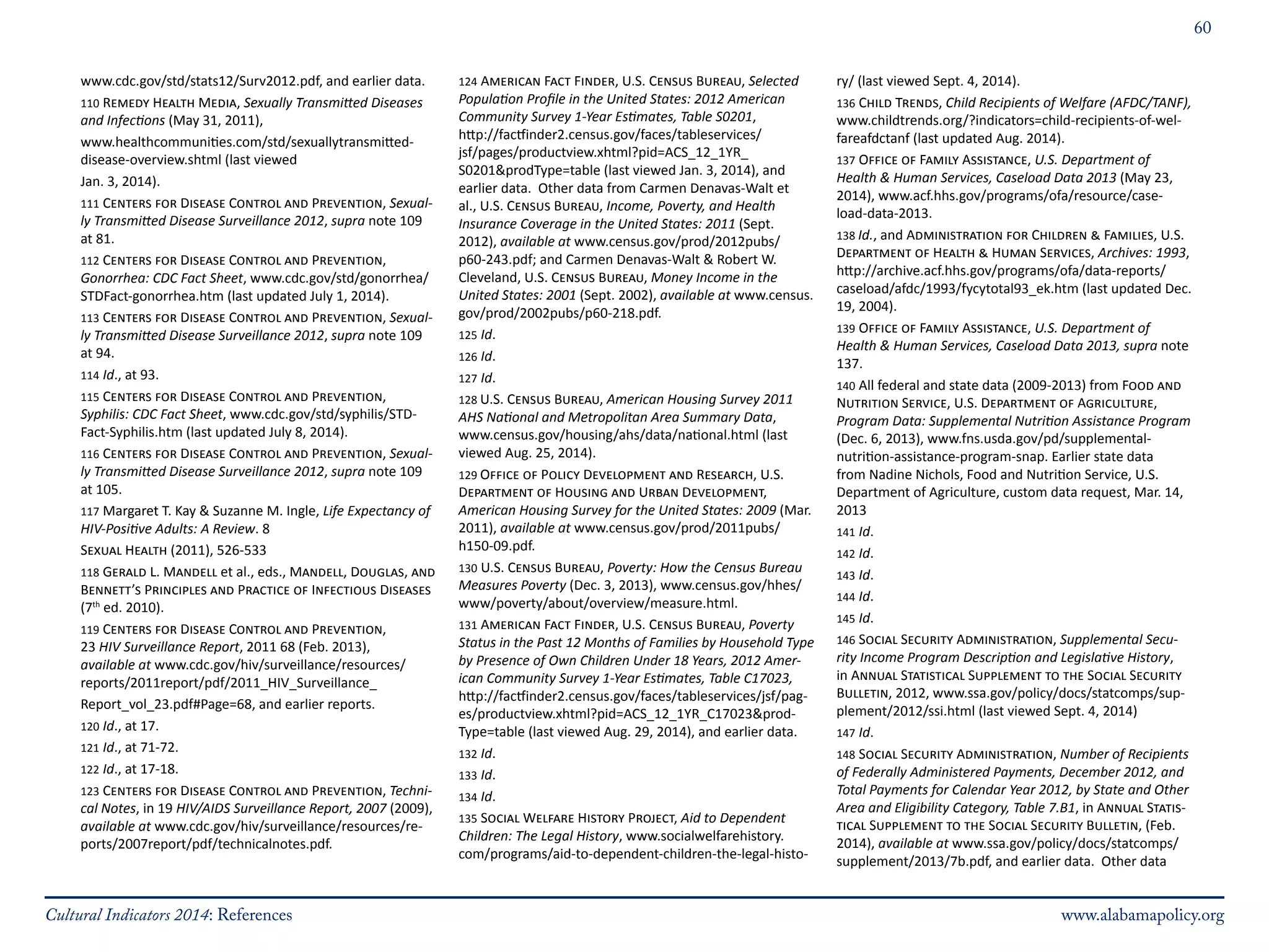 60 
www.cdc.gov/std/stats12/Surv2012.pdf, and earlier data. 
110 Remedy Health Media, Sexually Transmitted Diseases 
and Infections (May 31, 2011), 
www.healthcommunities.com/std/sexuallytransmitted-disease- 
overview.shtml (last viewed 
Jan. 3, 2014). 
111 Centers for Disease Control and Prevention, Sexual-ly 
Transmitted Disease Surveillance 2012, supra note 109 
at 81. 
112 Centers for Disease Control and Prevention, 
Gonorrhea: CDC Fact Sheet, www.cdc.gov/std/gonorrhea/ 
STDFact-gonorrhea.htm (last updated July 1, 2014). 
113 Centers for Disease Control and Prevention, Sexual-ly 
Transmitted Disease Surveillance 2012, supra note 109 
at 94. 
114 Id., at 93. 
115 Centers for Disease Control and Prevention, 
Syphilis: CDC Fact Sheet, www.cdc.gov/std/syphilis/STD-Fact- 
Syphilis.htm (last updated July 8, 2014). 
116 Centers for Disease Control and Prevention, Sexual-ly 
Transmitted Disease Surveillance 2012, supra note 109 
at 105. 
117 Margaret T. Kay & Suzanne M. Ingle, Life Expectancy of 
HIV-Positive Adults: A Review. 8 
Sexual Health (2011), 526-533 
118 Gerald L. Mandell et al., eds., Mandell, Douglas, and 
Bennett’s Principles and Practice of Infectious Diseases 
(7th ed. 2010). 
119 Centers for Disease Control and Prevention, 
23 HIV Surveillance Report, 2011 68 (Feb. 2013), 
available at www.cdc.gov/hiv/surveillance/resources/ 
reports/2011report/pdf/2011_HIV_Surveillance_ 
Report_vol_23.pdf#Page=68, and earlier reports. 
120 Id., at 17. 
121 Id., at 71-72. 
122 Id., at 17-18. 
123 Centers for Disease Control and Prevention, Techni-cal 
Notes, in 19 HIV/AIDS Surveillance Report, 2007 (2009), 
available at www.cdc.gov/hiv/surveillance/resources/re-ports/ 
2007report/pdf/technicalnotes.pdf. 
124 American Fact Finder, U.S. Census Bureau, Selected 
Population Profile in the United States: 2012 American 
Community Survey 1-Year Estimates, Table S0201, 
http://factfinder2.census.gov/faces/tableservices/ 
jsf/pages/productview.xhtml?pid=ACS_12_1YR_ 
S0201&prodType=table (last viewed Jan. 3, 2014), and 
earlier data. Other data from Carmen Denavas-Walt et 
al., U.S. Census Bureau, Income, Poverty, and Health 
Insurance Coverage in the United States: 2011 (Sept. 
2012), available at www.census.gov/prod/2012pubs/ 
p60-243.pdf; and Carmen Denavas-Walt & Robert W. 
Cleveland, U.S. Census Bureau, Money Income in the 
United States: 2001 (Sept. 2002), available at www.census. 
gov/prod/2002pubs/p60-218.pdf. 
125 Id. 
126 Id. 
127 Id. 
128 U.S. Census Bureau, American Housing Survey 2011 
AHS National and Metropolitan Area Summary Data, 
www.census.gov/housing/ahs/data/national.html (last 
viewed Aug. 25, 2014). 
129 Office of Policy Development and Research, U.S. 
Department of Housing and Urban Development, 
American Housing Survey for the United States: 2009 (Mar. 
2011), available at www.census.gov/prod/2011pubs/ 
h150-09.pdf. 
130 U.S. Census Bureau, Poverty: How the Census Bureau 
Measures Poverty (Dec. 3, 2013), www.census.gov/hhes/ 
www/poverty/about/overview/measure.html. 
131 American Fact Finder, U.S. Census Bureau, Poverty 
Status in the Past 12 Months of Families by Household Type 
by Presence of Own Children Under 18 Years, 2012 Amer-ican 
Community Survey 1-Year Estimates, Table C17023, 
http://factfinder2.census.gov/faces/tableservices/jsf/pag-es/ 
productview.xhtml?pid=ACS_12_1YR_C17023&prod- 
Type=table (last viewed Aug. 29, 2014), and earlier data. 
132 Id. 
133 Id. 
134 Id. 
135 Social Welfare History Project, Aid to Dependent 
Children: The Legal History, www.socialwelfarehistory. 
com/programs/aid-to-dependent-children-the-legal-histo-ry/ 
(last viewed Sept. 4, 2014). 
136 Child Trends, Child Recipients of Welfare (AFDC/TANF), 
www.childtrends.org/?indicators=child-recipients-of-wel-fareafdctanf 
(last updated Aug. 2014). 
137 Office of Family Assistance, U.S. Department of 
Health & Human Services, Caseload Data 2013 (May 23, 
2014), www.acf.hhs.gov/programs/ofa/resource/case-load- 
data-2013. 
138 Id., and Administration for Children & Families, U.S. 
Department of Health & Human Services, Archives: 1993, 
http://archive.acf.hhs.gov/programs/ofa/data-reports/ 
caseload/afdc/1993/fycytotal93_ek.htm (last updated Dec. 
19, 2004). 
139 Office of Family Assistance, U.S. Department of 
Health & Human Services, Caseload Data 2013, supra note 
137. 
140 All federal and state data (2009-2013) from Food and 
Nutrition Service, U.S. Department of Agriculture, 
Program Data: Supplemental Nutrition Assistance Program 
(Dec. 6, 2013), www.fns.usda.gov/pd/supplemental-nutrition- 
assistance-program-snap. Earlier state data 
from Nadine Nichols, Food and Nutrition Service, U.S. 
Department of Agriculture, custom data request, Mar. 14, 
2013 
141 Id. 
142 Id. 
143 Id. 
144 Id. 
145 Id. 
146 Social Security Administration, Supplemental Secu-rity 
Income Program Description and Legislative History, 
in Annual Statistical Supplement to the Social Security 
Bulletin, 2012, www.ssa.gov/policy/docs/statcomps/sup-plement/ 
2012/ssi.html (last viewed Sept. 4, 2014) 
147 Id. 
148 Social Security Administration, Number of Recipients 
of Federally Administered Payments, December 2012, and 
Total Payments for Calendar Year 2012, by State and Other 
Area and Eligibility Category, Table 7.B1, in Annual Statis-tical 
Supplement to the Social Security Bulletin, (Feb. 
2014), available at www.ssa.gov/policy/docs/statcomps/ 
supplement/2013/7b.pdf, and earlier data. Other data 
Cultural Indicators 2014: References www.alabamapolicy.org 
 