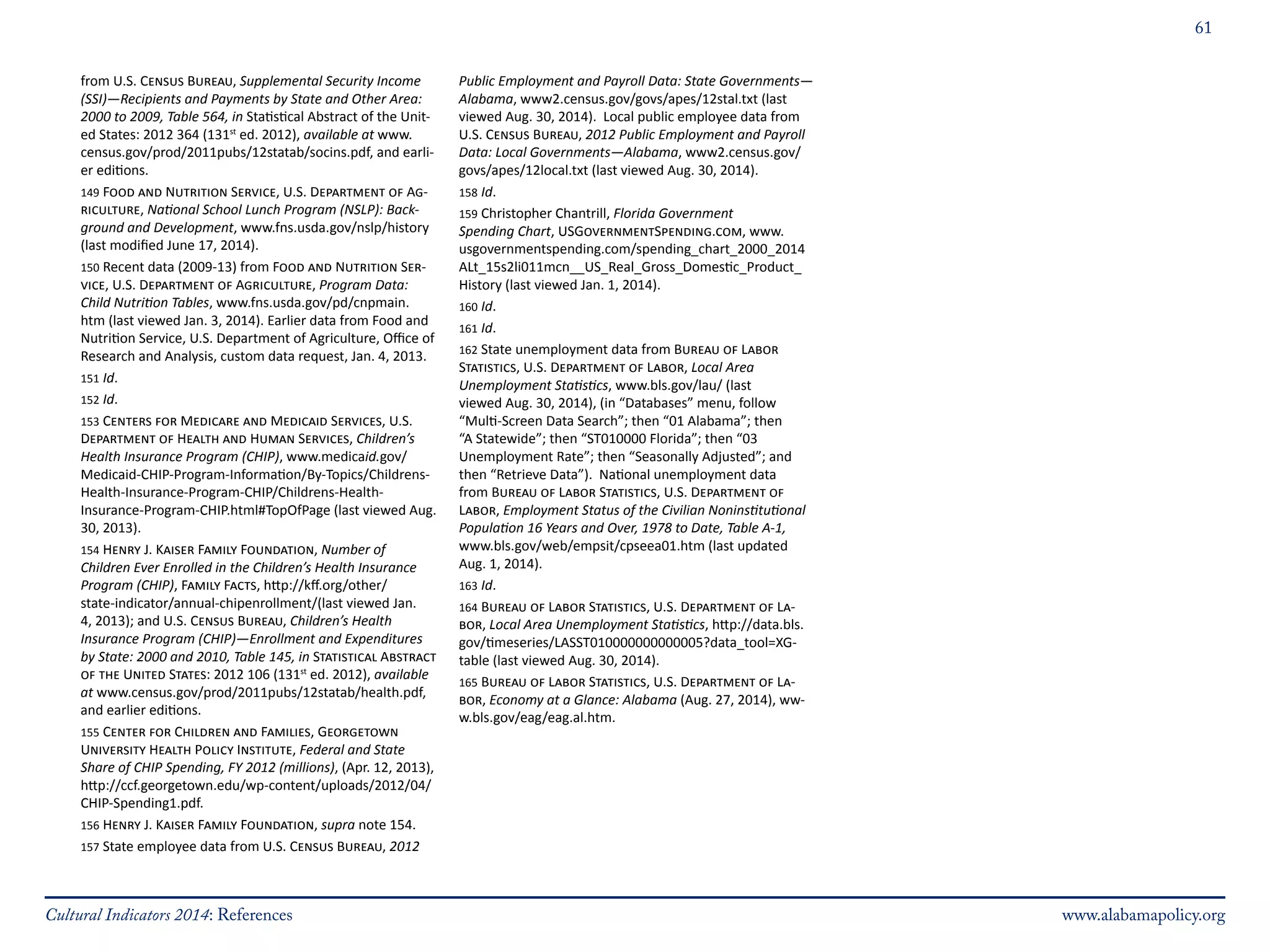 61 
from U.S. Census Bureau, Supplemental Security Income 
(SSI)—Recipients and Payments by State and Other Area: 
2000 to 2009, Table 564, in Statistical Abstract of the Unit-ed 
States: 2012 364 (131st ed. 2012), available at www. 
census.gov/prod/2011pubs/12statab/socins.pdf, and earli-er 
editions. 
149 Food and Nutrition Service, U.S. Department of Ag-riculture, 
National School Lunch Program (NSLP): Back-ground 
and Development, www.fns.usda.gov/nslp/history 
(last modified June 17, 2014). 
150 Recent data (2009-13) from Food and Nutrition Ser-vice, 
U.S. Department of Agriculture, Program Data: 
Child Nutrition Tables, www.fns.usda.gov/pd/cnpmain. 
htm (last viewed Jan. 3, 2014). Earlier data from Food and 
Nutrition Service, U.S. Department of Agriculture, Office of 
Research and Analysis, custom data request, Jan. 4, 2013. 
151 Id. 
152 Id. 
153 Centers for Medicare and Medicaid Services, U.S. 
Department of Health and Human Services, Children’s 
Health Insurance Program (CHIP), www.medicaid.gov/ 
Medicaid-CHIP-Program-Information/By-Topics/Childrens- 
Health-Insurance-Program-CHIP/Childrens-Health- 
Insurance-Program-CHIP.html#TopOfPage (last viewed Aug. 
30, 2013). 
154 Henry J. Kaiser Family Foundation, Number of 
Children Ever Enrolled in the Children’s Health Insurance 
Program (CHIP), Family Facts, http://kff.org/other/ 
state-indicator/annual-chipenrollment/(last viewed Jan. 
4, 2013); and U.S. Census Bureau, Children’s Health 
Insurance Program (CHIP)—Enrollment and Expenditures 
by State: 2000 and 2010, Table 145, in Statistical Abstract 
of the United States: 2012 106 (131st ed. 2012), available 
at www.census.gov/prod/2011pubs/12statab/health.pdf, 
and earlier editions. 
155 Center for Children and Families, Georgetown 
University Health Policy Institute, Federal and State 
Share of CHIP Spending, FY 2012 (millions), (Apr. 12, 2013), 
http://ccf.georgetown.edu/wp-content/uploads/2012/04/ 
CHIP-Spending1.pdf. 
156 Henry J. Kaiser Family Foundation, supra note 154. 
157 State employee data from U.S. Census Bureau, 2012 
Public Employment and Payroll Data: State Governments— 
Alabama, www2.census.gov/govs/apes/12stal.txt (last 
viewed Aug. 30, 2014). Local public employee data from 
U.S. Census Bureau, 2012 Public Employment and Payroll 
Data: Local Governments—Alabama, www2.census.gov/ 
govs/apes/12local.txt (last viewed Aug. 30, 2014). 
158 Id. 
159 Christopher Chantrill, Florida Government 
Spending Chart, USGovernmentSpending.com, www. 
usgovernmentspending.com/spending_chart_2000_2014 
ALt_15s2li011mcn__US_Real_Gross_Domestic_Product_ 
History (last viewed Jan. 1, 2014). 
160 Id. 
161 Id. 
162 State unemployment data from Bureau of Labor 
Statistics, U.S. Department of Labor, Local Area 
Unemployment Statistics, www.bls.gov/lau/ (last 
viewed Aug. 30, 2014), (in “Databases” menu, follow 
“Multi-Screen Data Search”; then “01 Alabama”; then 
“A Statewide”; then “ST010000 Florida”; then “03 
Unemployment Rate”; then “Seasonally Adjusted”; and 
then “Retrieve Data”). National unemployment data 
from Bureau of Labor Statistics, U.S. Department of 
Labor, Employment Status of the Civilian Noninstitutional 
Population 16 Years and Over, 1978 to Date, Table A-1, 
www.bls.gov/web/empsit/cpseea01.htm (last updated 
Aug. 1, 2014). 
163 Id. 
164 Bureau of Labor Statistics, U.S. Department of La-bor, 
Local Area Unemployment Statistics, http://data.bls. 
gov/timeseries/LASST010000000000005?data_tool=XG-table 
(last viewed Aug. 30, 2014). 
165 Bureau of Labor Statistics, U.S. Department of La-bor, 
Economy at a Glance: Alabama (Aug. 27, 2014), ww-w. 
bls.gov/eag/eag.al.htm. 
Cultural Indicators 2014: References www.alabamapolicy.org 
