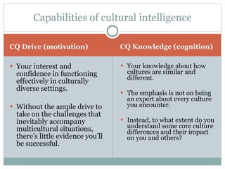 CQ Drive (motivation) CQ Knowledge (cognition) Your interest and confidence in functioning effectively in culturally diverse settings. Without the ample drive to take on the challenges that inevitably accompany multicultural situations, there’s little evidence you’ll be successful. Your knowledge about how cultures are similar and different. The emphasis is not on being an expert about every culture you encounter. Instead, to what extent do you understand some core culture differences and their impact on you and others? Capabilities of cultural intelligence 