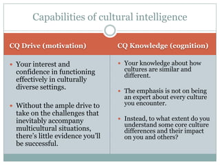 Capabilities of cultural intelligence

CQ Drive (motivation)              CQ Knowledge (cognition)

 Your interest and                 Your knowledge about how
  confidence in functioning          cultures are similar and
                                     different.
  effectively in culturally
  diverse settings.
                                    The emphasis is not on being
                                     an expert about every culture
 Without the ample drive to         you encounter.
  take on the challenges that
  inevitably accompany              Instead, to what extent do you
                                     understand some core culture
  multicultural situations,          differences and their impact
  there’s little evidence you’ll     on you and others?
  be successful.
 