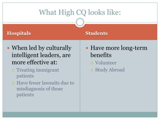 What High CQ looks like:

Hospitals                         Students


 When led by culturally           Have more long-term
 intelligent leaders, are          benefits
 more effective at:                   Volunteer
    Treating immigrant               Study Abroad
     patients
    Have fewer lawsuits due to
     misdiagnosis of those
     patients
 